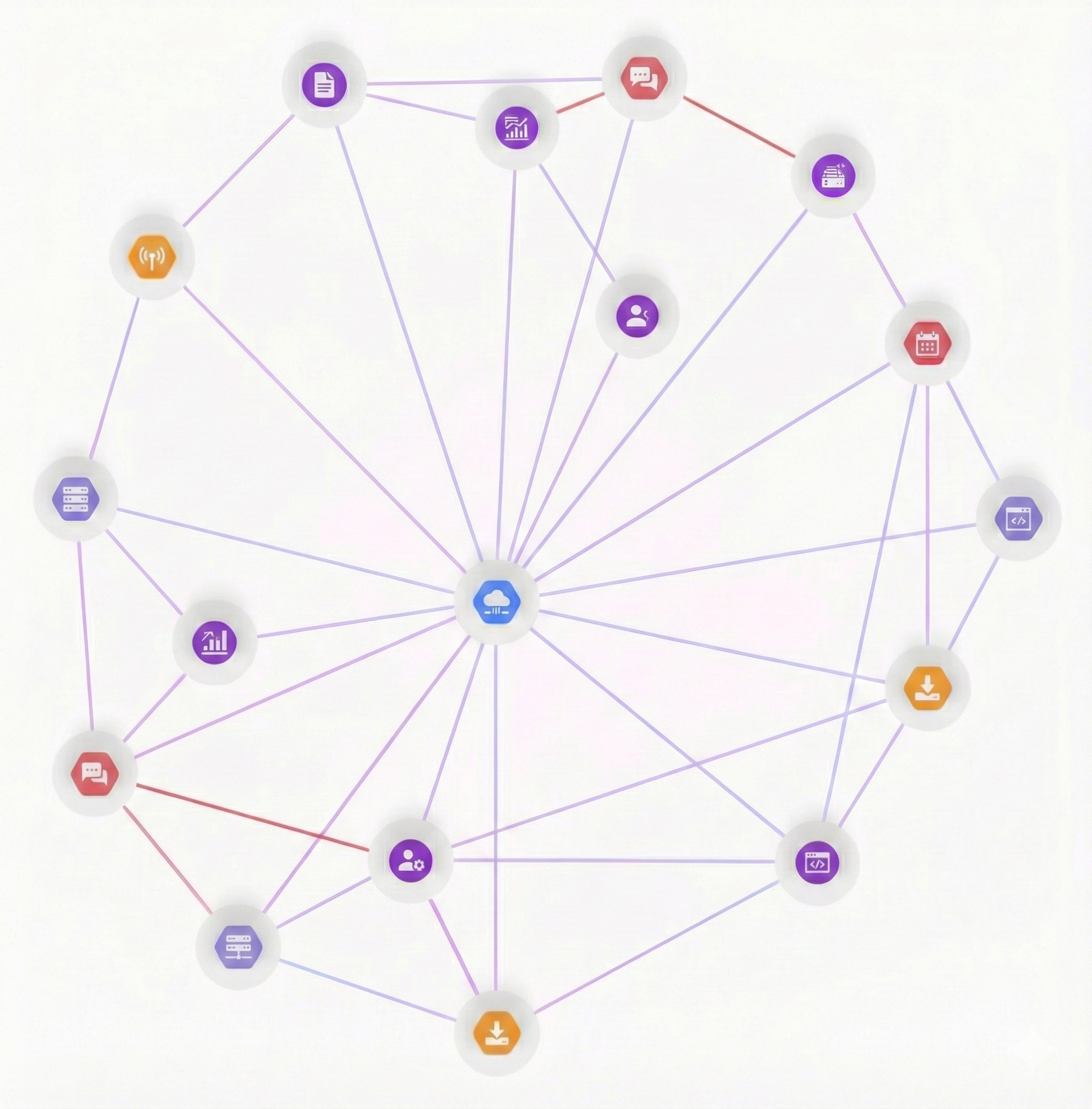 Eksempel på workflow og automatiseringsopsætning