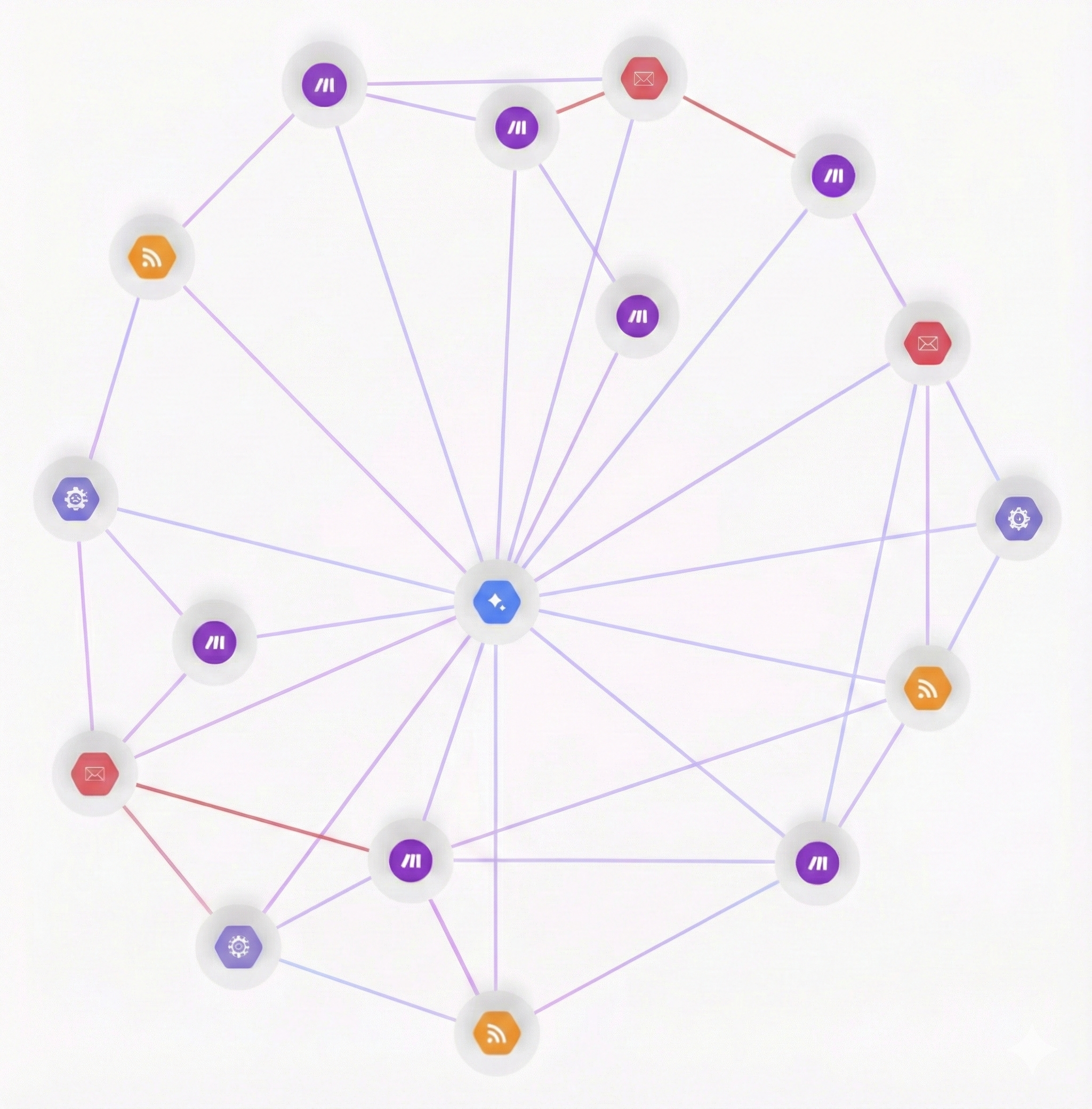 Illustration af Opontum platform-setup